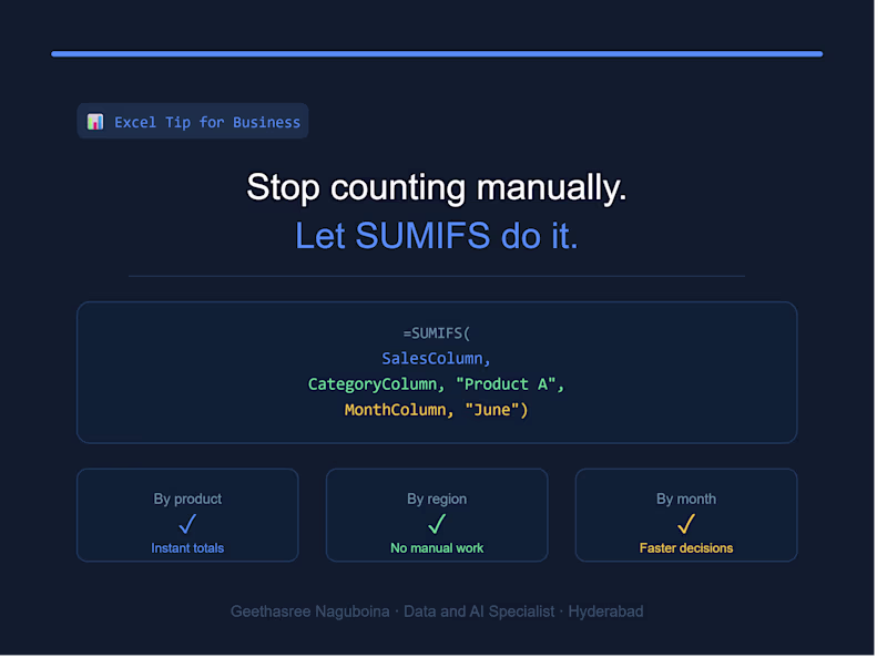 Cover image for Spending hours manually totalling your