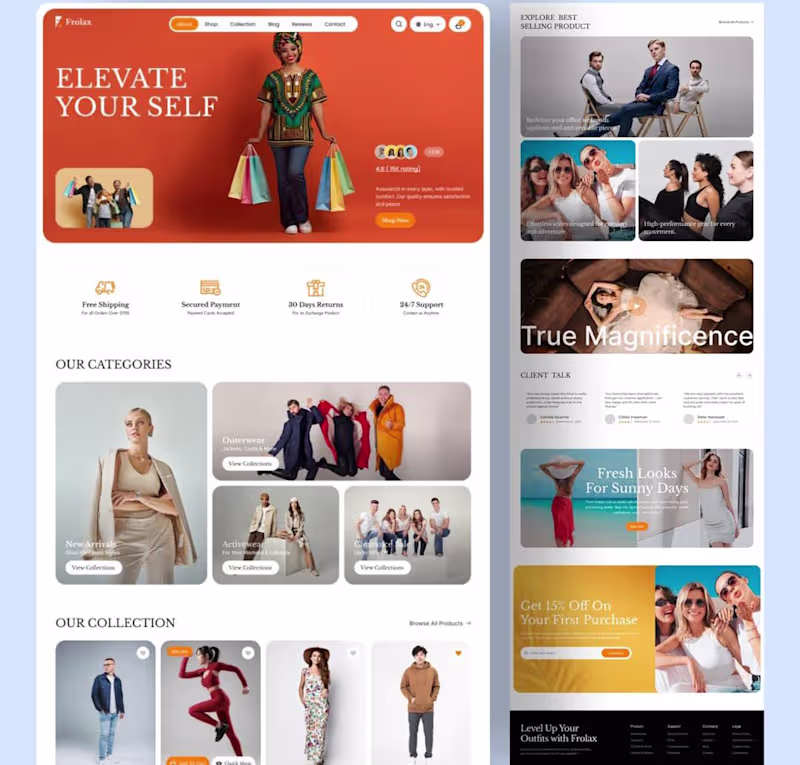 Cover image for website evaluate your self 