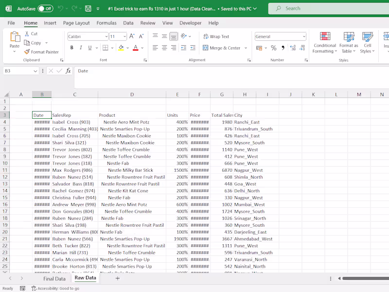 Cover image for Data Formatting and Cleaning Project