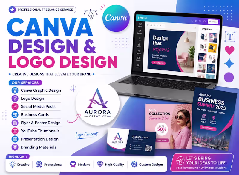 Cover image for Canva and logo design