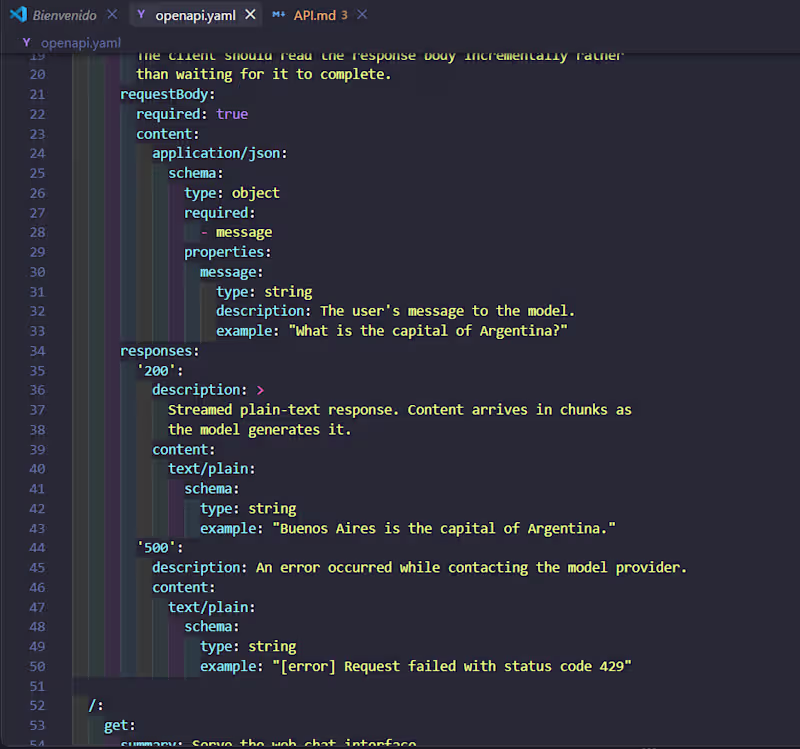 Cover image for Api documentation sample