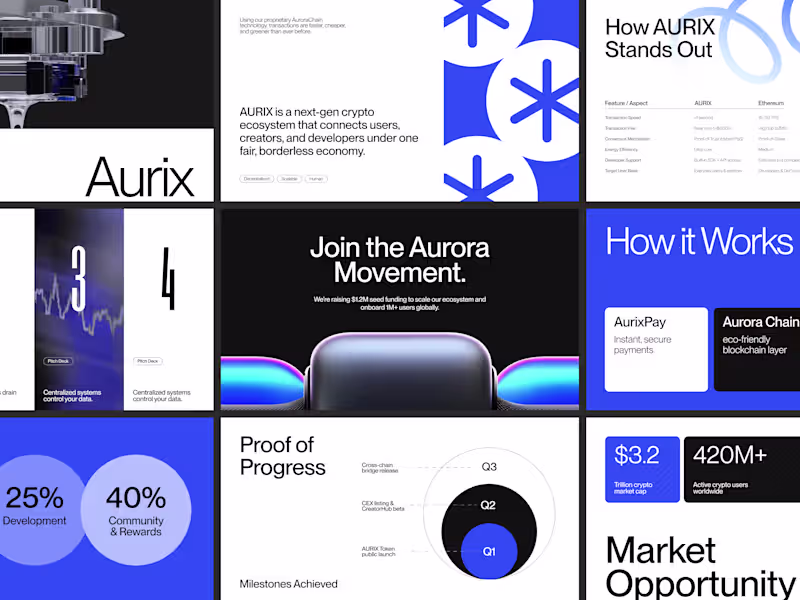 Cover image for Fintech - Branding design 