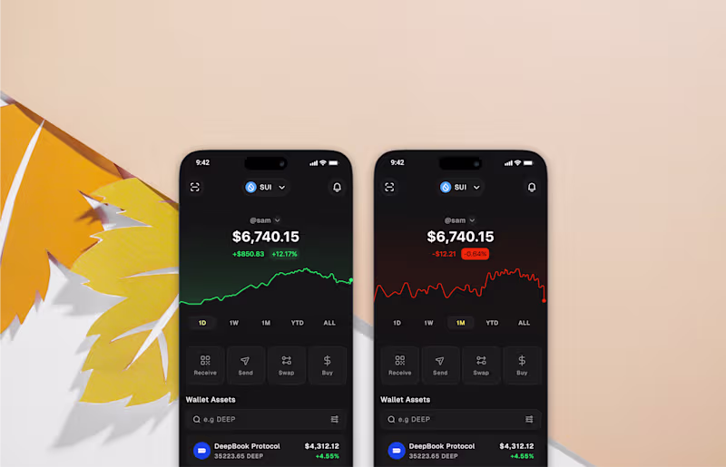 Cover image for Multi-Chain wallet - On-chain abstraction | Web3 Design