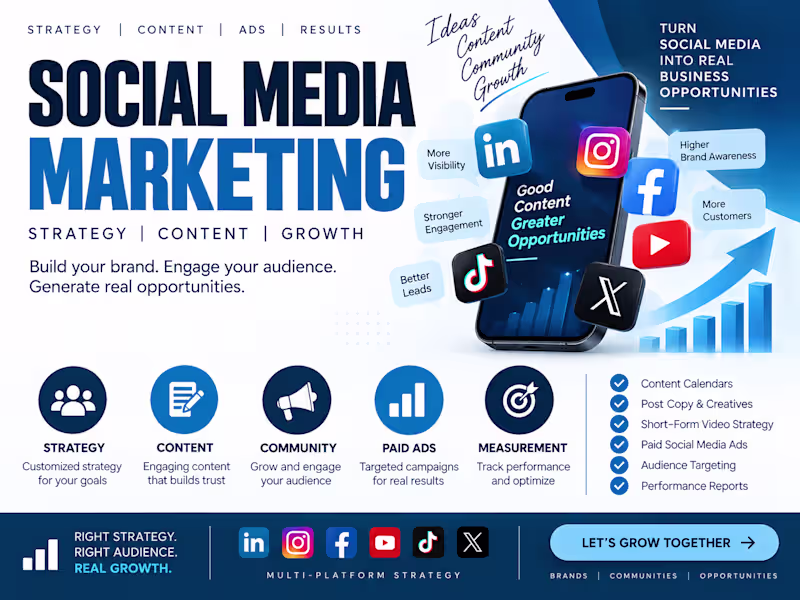 Cover image for Social Media Marketing and Content Strategy