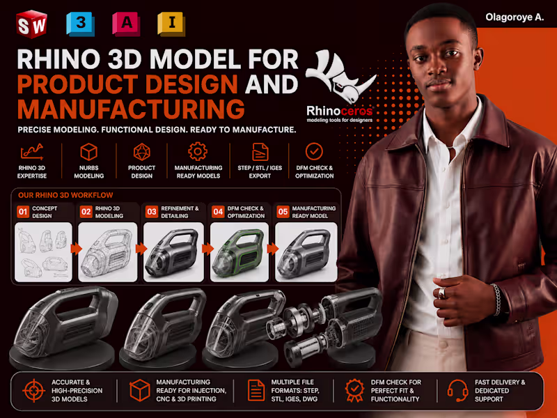 Cover image for Rhino 3D model for product design and manufacturing