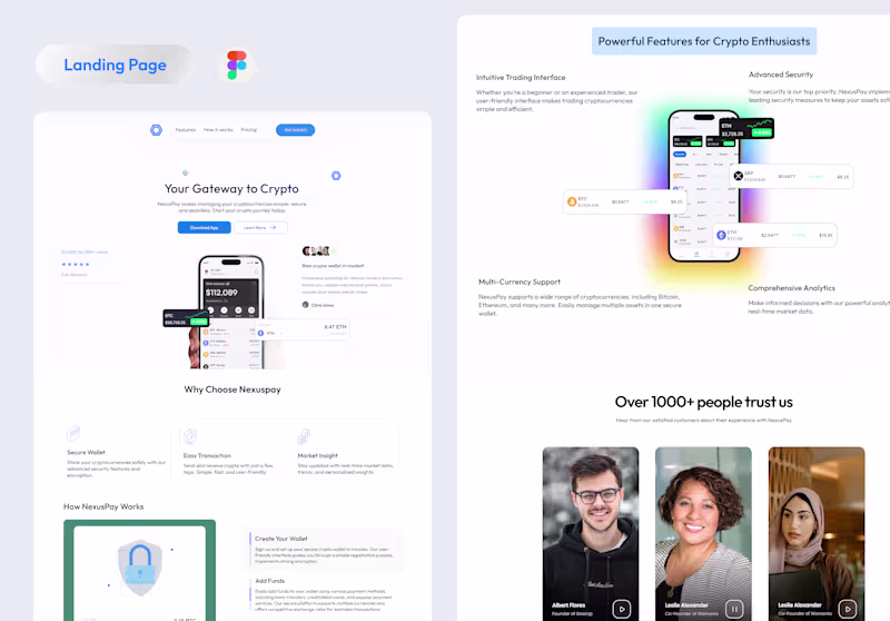 Cover image for Website design