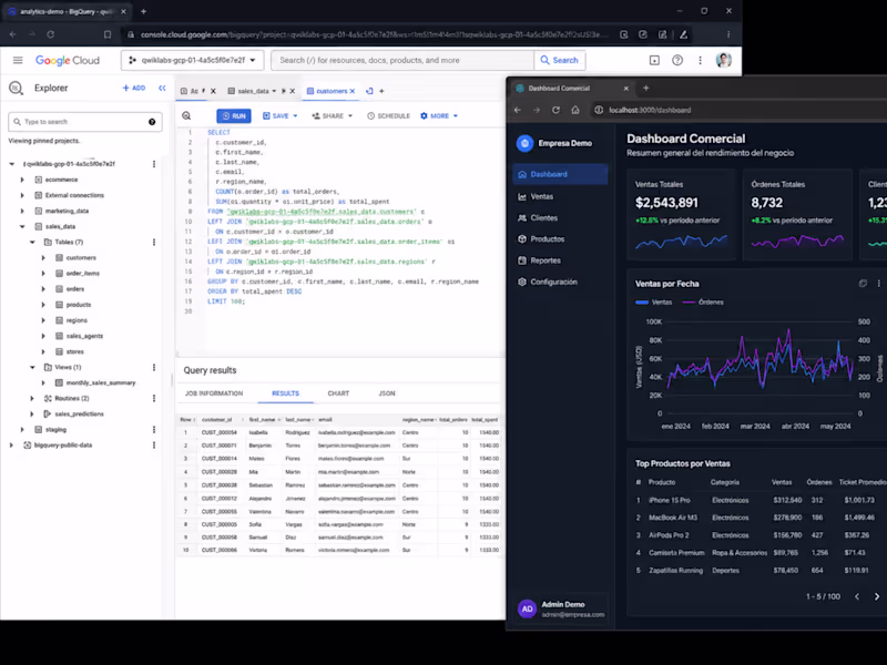 Cover image for Comprehensive Data Solutions: BigQuery Integration & React.js