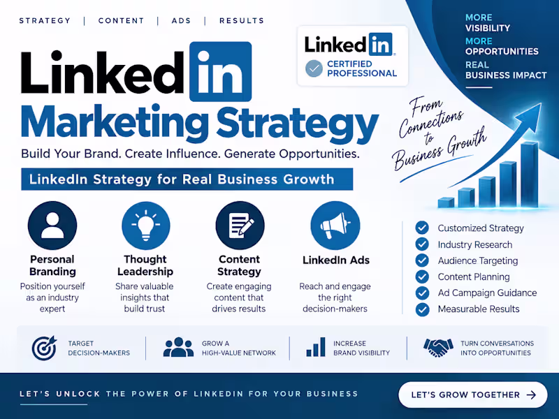 Cover image for LinkedIn Branding and Ads 