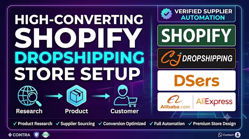 Cover image for High-Converting Shopify Dropshipping Store Setup & Automation