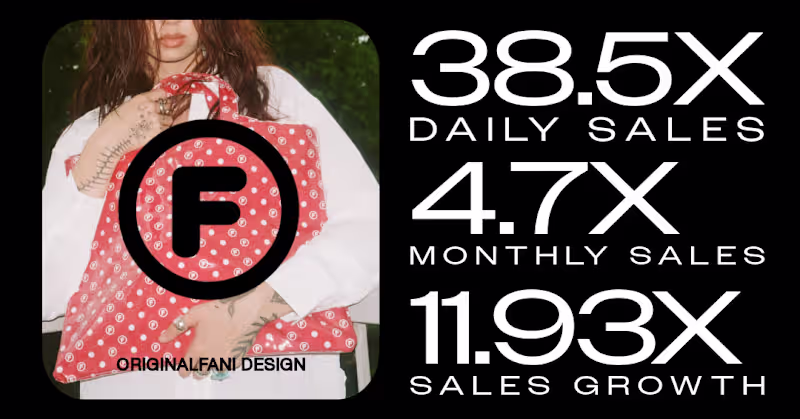 Cover image for Original Fani – E-Commerce &