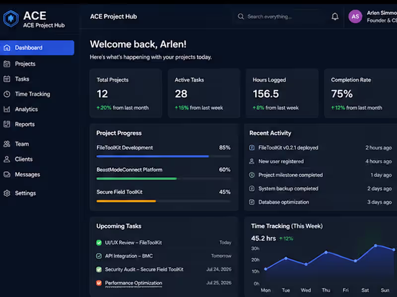 Cover image for A centralized project-management dashboard showing