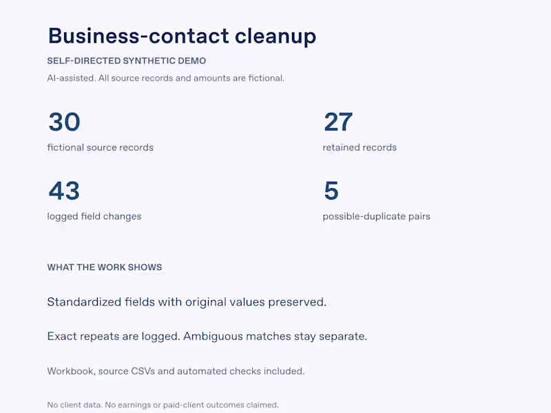 Cover image for Business-contact cleanup | Synthetic demo