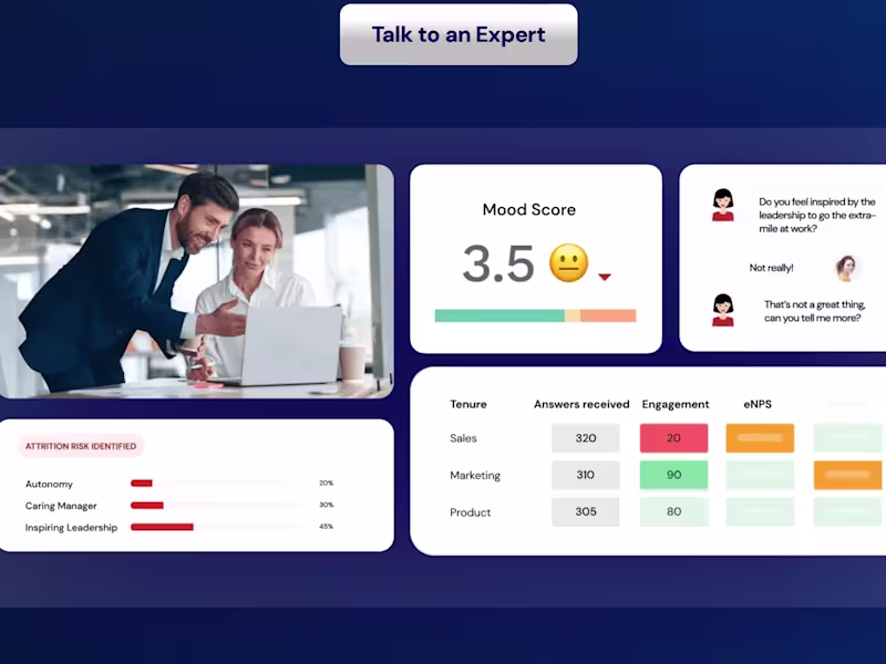 Cover image for inFeedo | Asia’s Leading Pulse Survey Platform