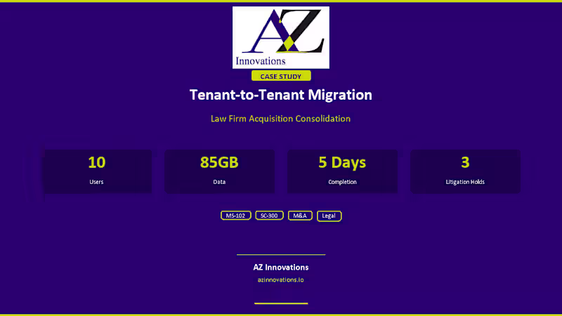 Cover image for Tenant-to-Tenant Migration Assessment & Cutover Plan