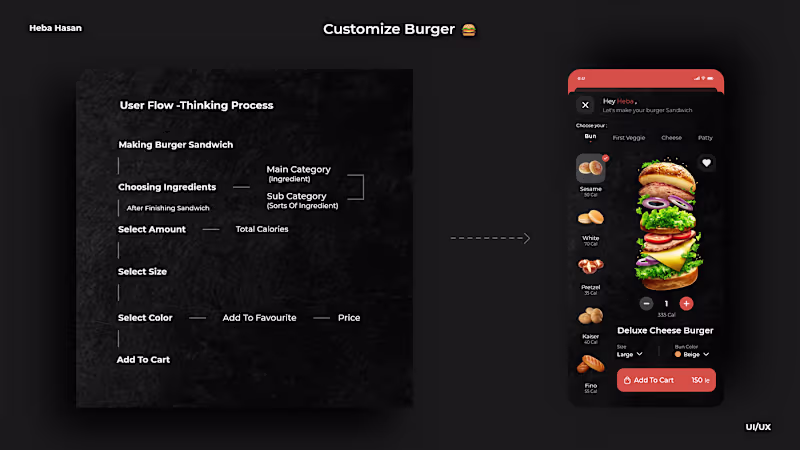Cover image for Customize Burger 🍔