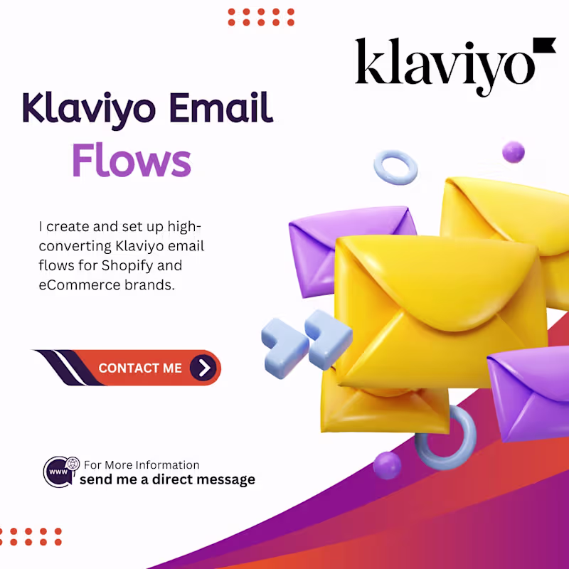 Cover image for Klaviyo Email Flows For Shopify and Ecommerce Brands