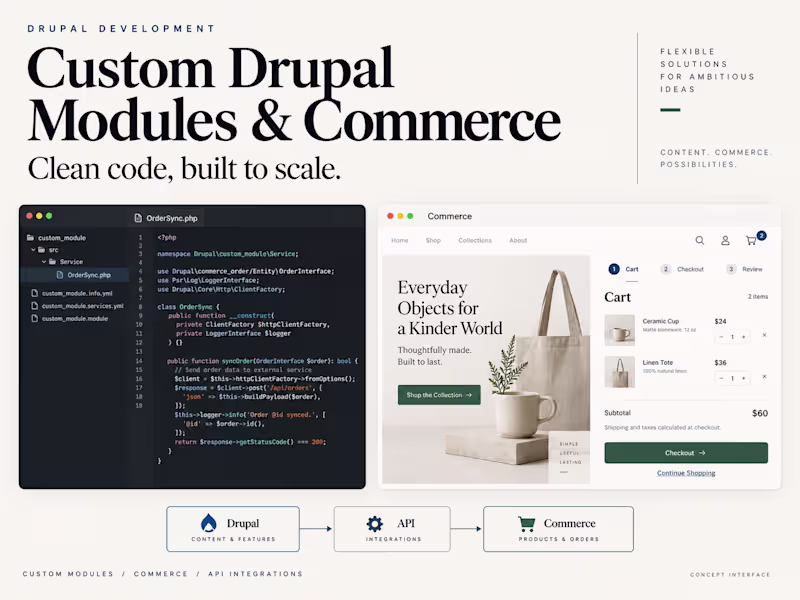 Cover image for Custom Drupal Module & Drupal Commerce Development