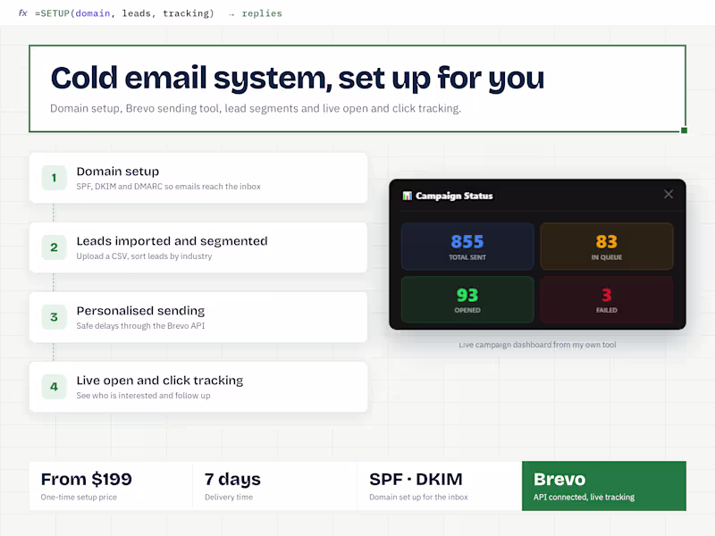 Cover image for Cold Email Automation System