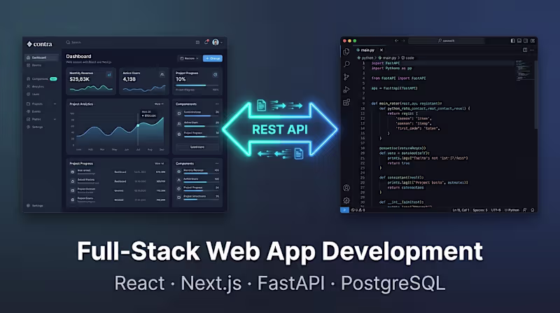 Cover image for Full AI Automation Stack