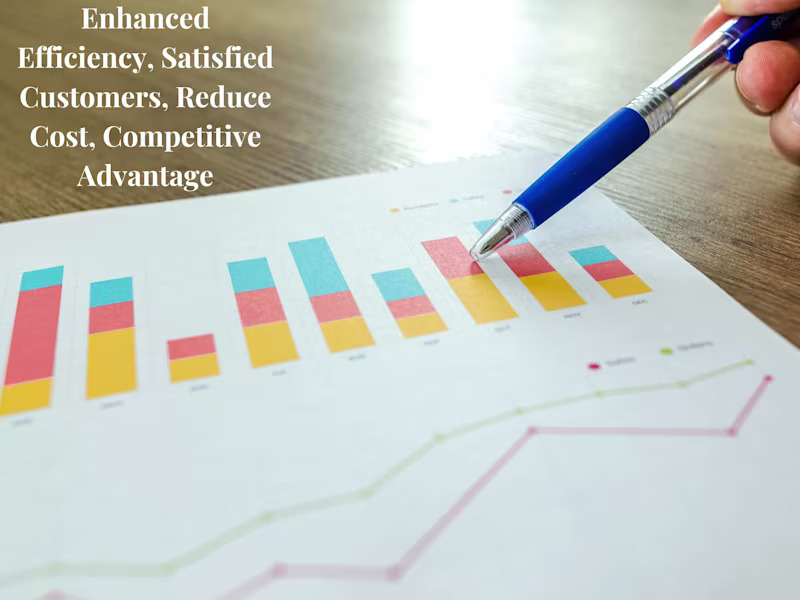 Cover image for Business Process Optimization for Mid-Sized Company