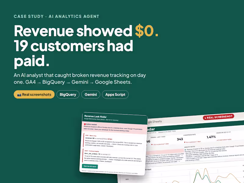 Cover image for Revenue Leak Radar: AI Analyst