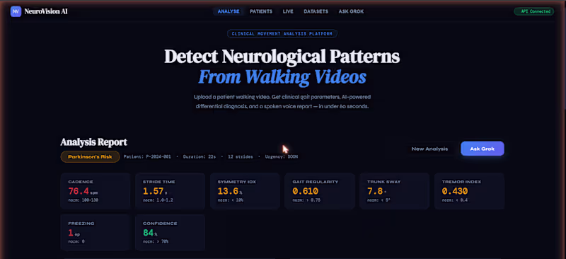 Cover image for NeuroVision AI is a clinical-grade