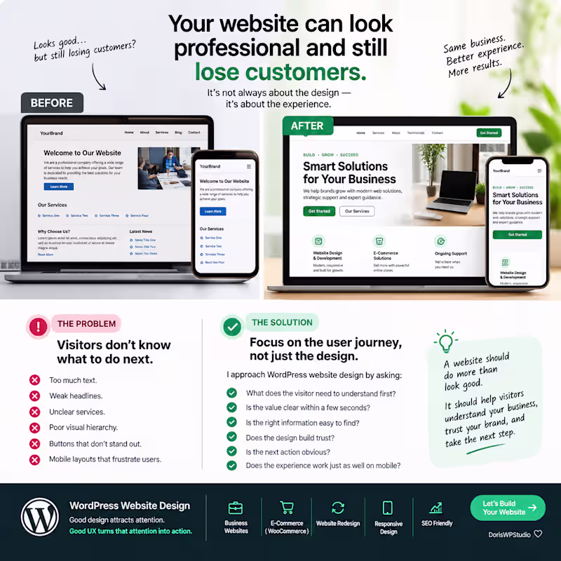 Cover image for Your website can look professional