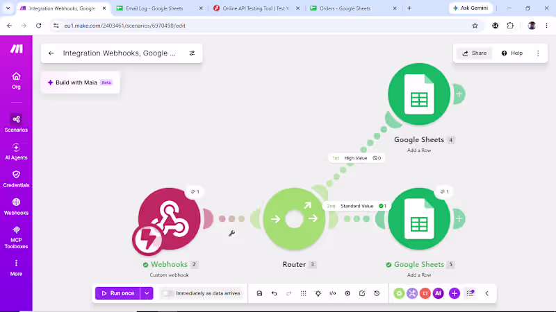 Cover image for Custom Make.com Automation Setup