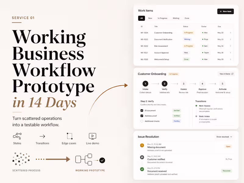 Cover image for Working Business Workflow Prototype in 14 Days