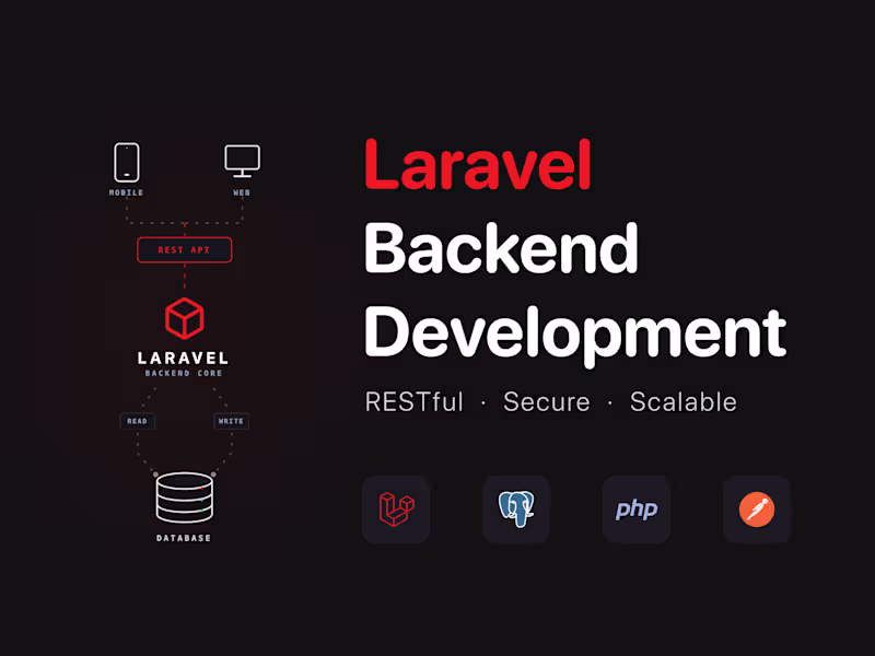 Cover image for Laravel Backend Development