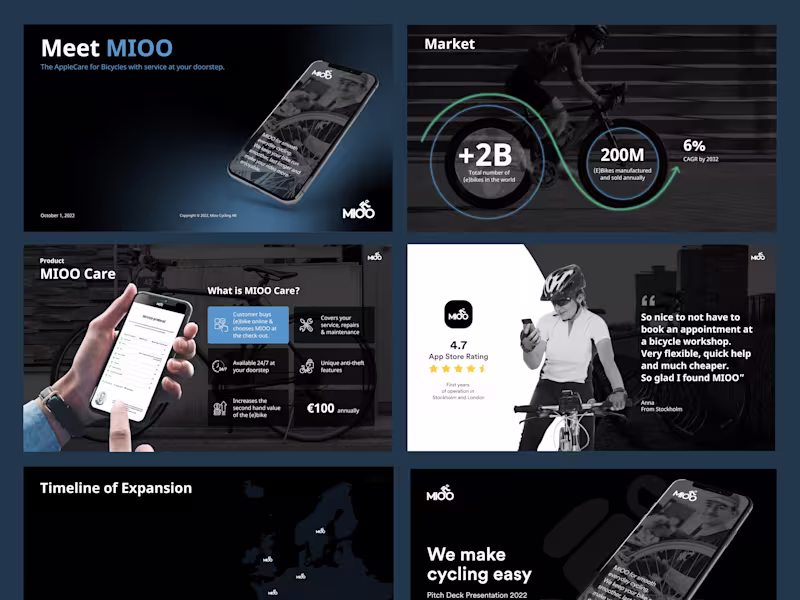 Cover image for MIOO-Pitch Deck