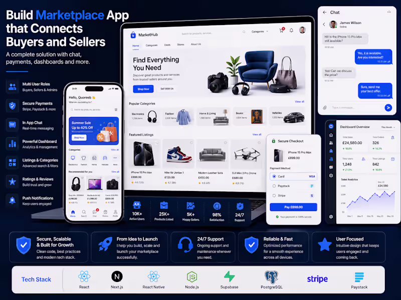 Cover image for Build marketplace app with chat, payments and user dashboard