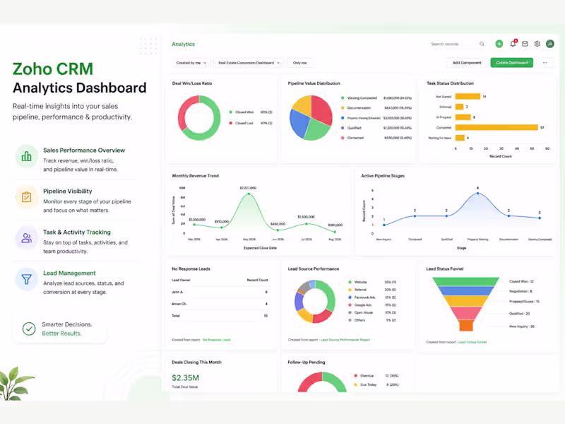 Cover image for Zoho CRM Setup & Optimization