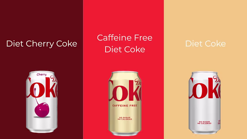 Cover image for MOCK - Diet Coke Design for Social Media