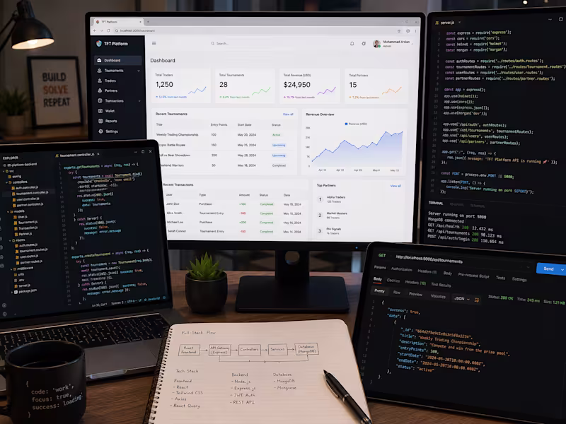 Cover image for Full-Stack Web Application Development