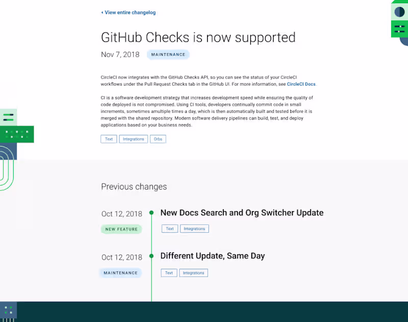 Cover image for Changelog Glow-Up