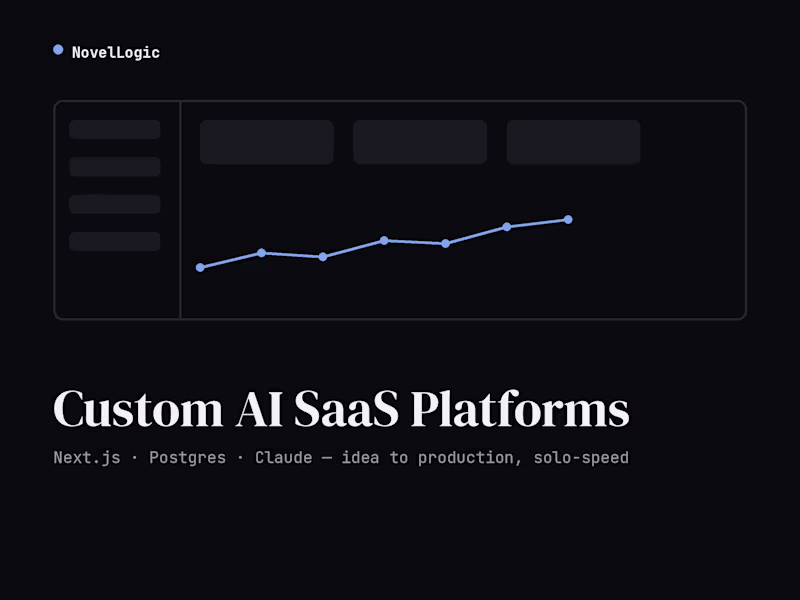Cover image for Custom AI SaaS Platforms