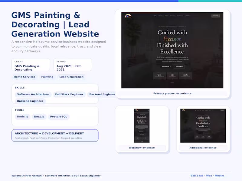 Cover image for GMS Painting & Decorating 