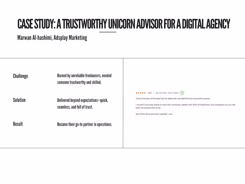 Cover image for Operations Advisor for a Digital Marketing & Advertising Agency