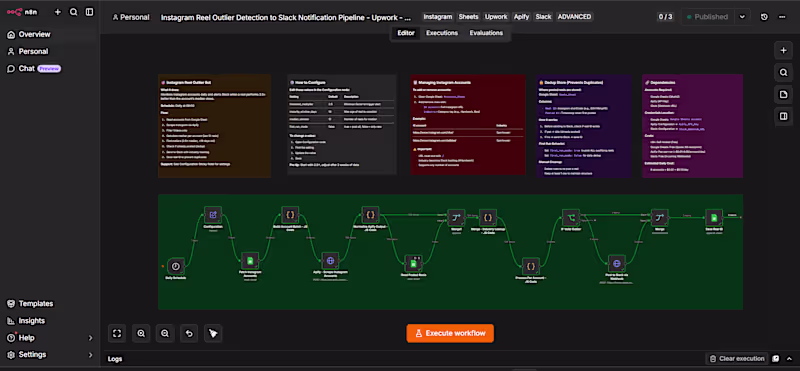 Cover image for Web Scraping, Reporting & Content Automation