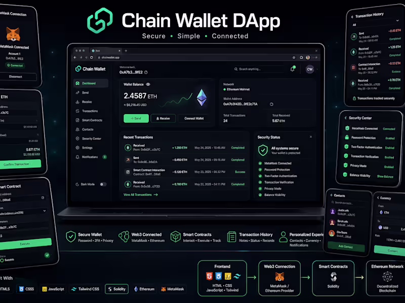 Cover image for Web3 Chain Wallet DApp