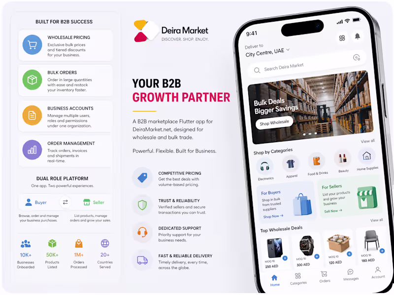 Cover image for Deira Market Mobile App UI/UX Design