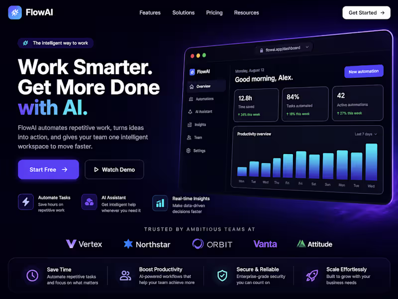 Cover image for Webflow has completely changed the
