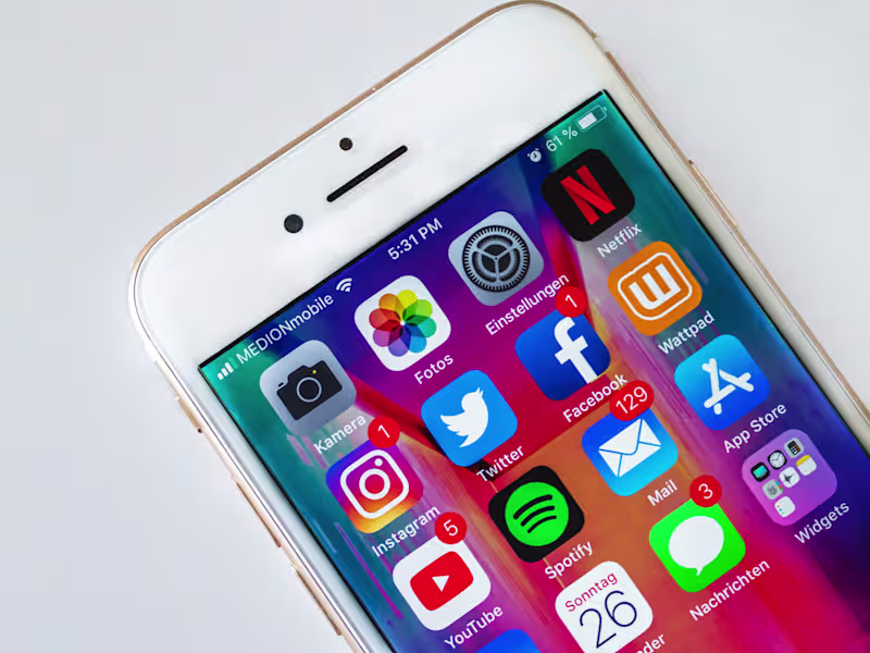 Cover image for Social Media Management 