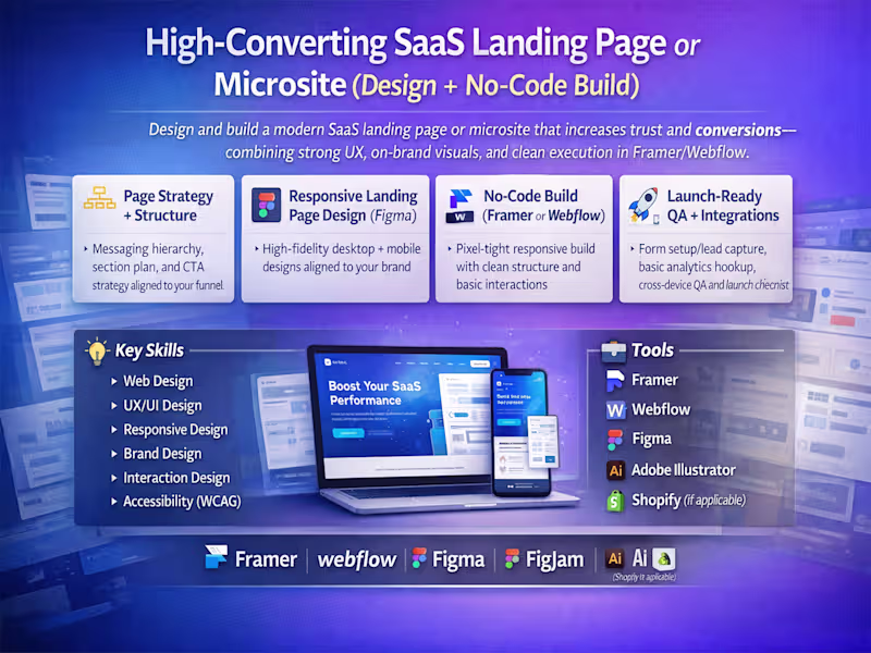 Cover image for High-Converting SaaS Landing Page or Microsite