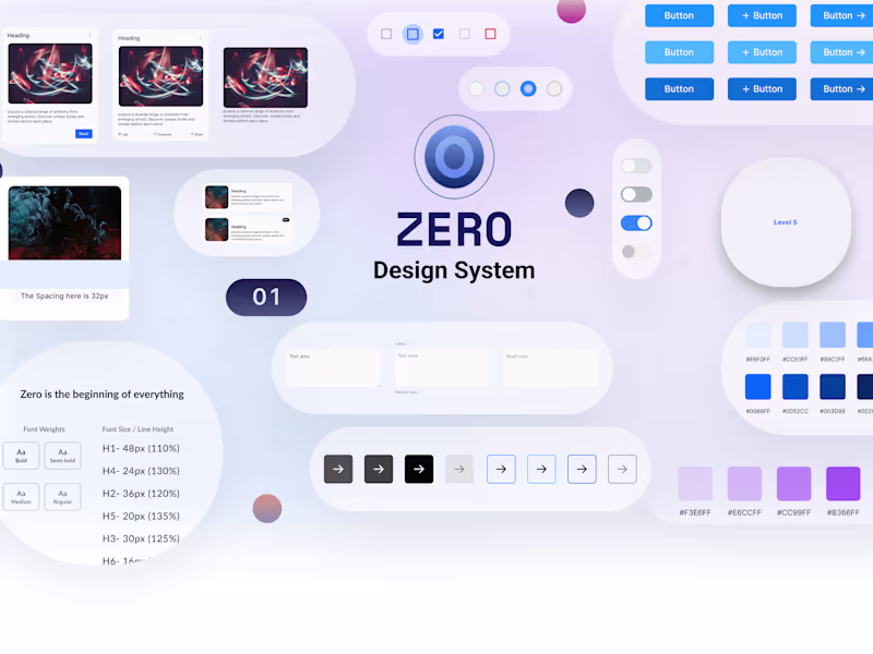Cover image for Zero - Comprehensive Design System