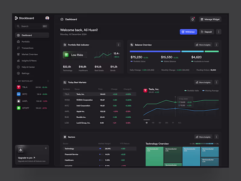 Cover image for Stock Dashboard ✨