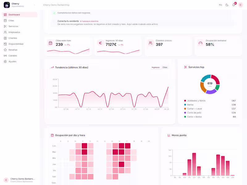 Cover image for 🚀 A multi-tenant booking SaaS