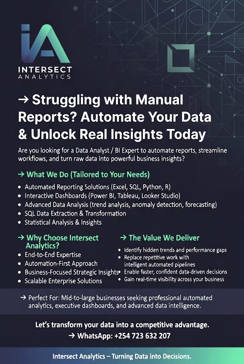 Cover image for 🚀 Struggling with Manual Reports?