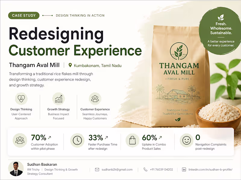 Cover image for Thangam Aval Mill had built